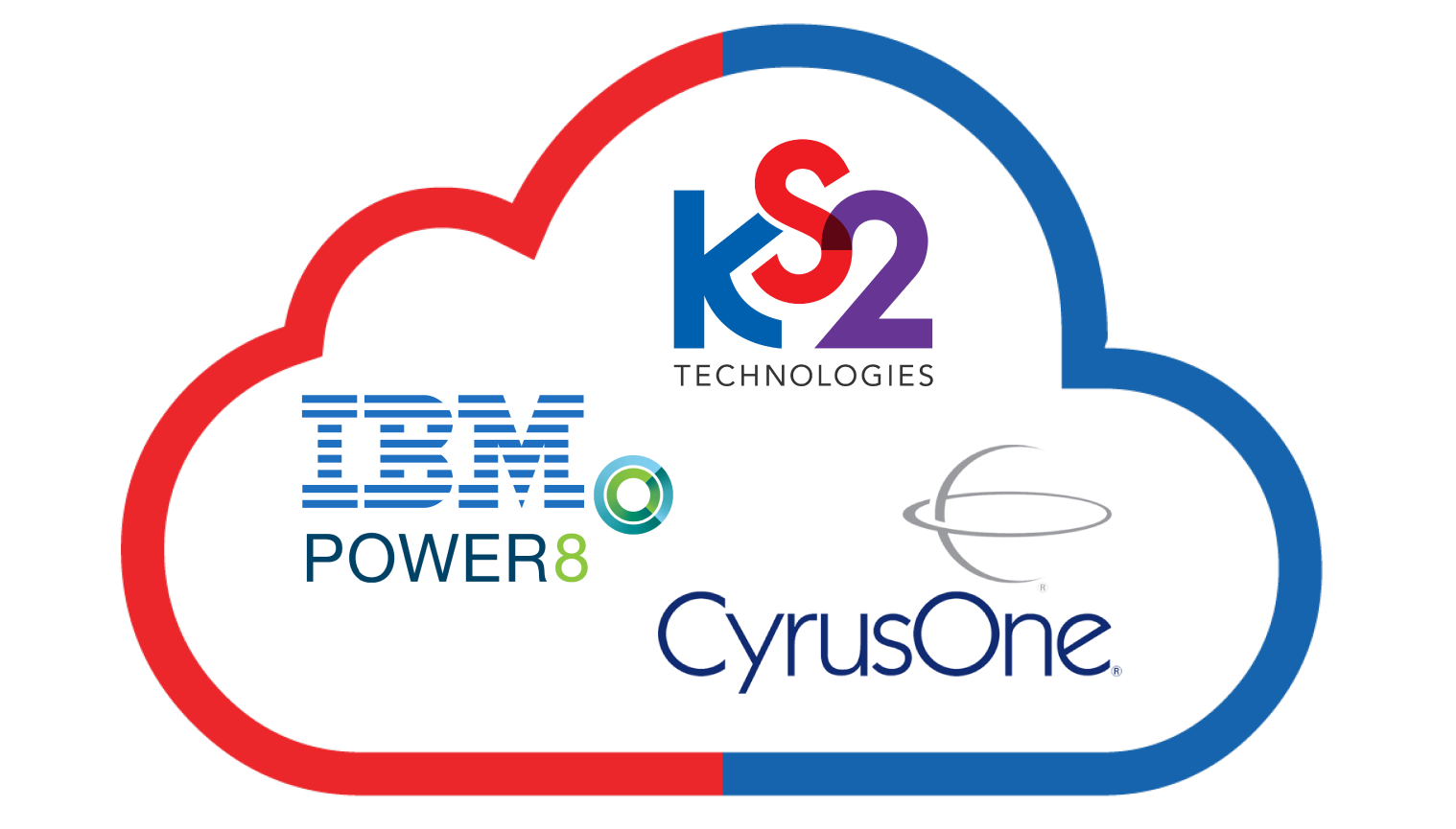 Nov-Updated-Hybrid-Cloud-Offerings.png